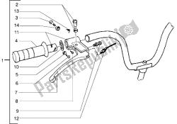 Handlebars component parts