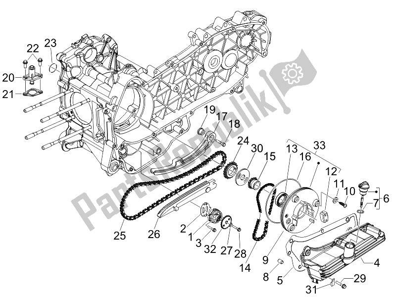 Todas las partes para Bomba De Aceite de Piaggio Beverly 125 E3 2007