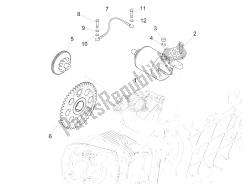 stater - elektrische starter