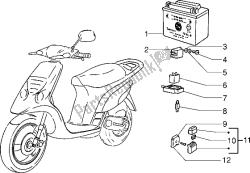 appareils électriques (3)