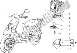 Electrical devices (3)