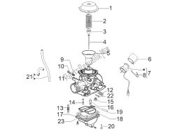 componenti del carburatore