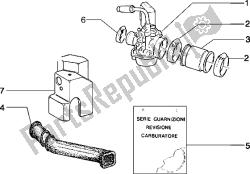 carburador