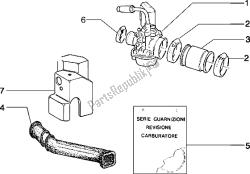 carburatore