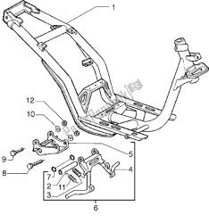 chassis-centrale standaard