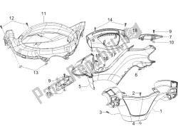 coperture per manubri