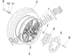 ruota posteriore