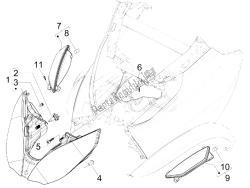 phares avant - clignotants