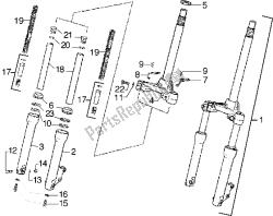 fourche avant