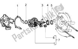 Crankshaft-Main bearings
