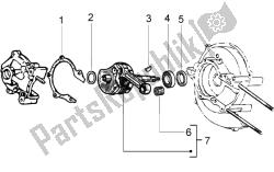 cuscinetti dell'albero motore