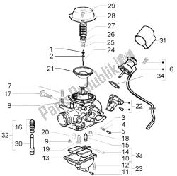 carburatore (2)