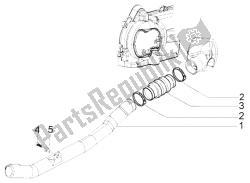 tube de refroidissement de ceinture