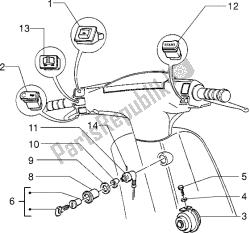 dispositivi elettrici (2)