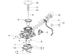 componenti del carburatore