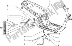 chassis-centrale standaard