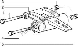 braccio oscillante