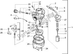 carburateur