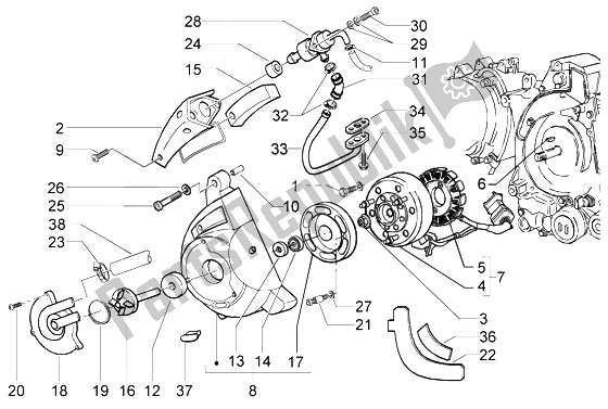 Toutes les pièces pour le Volant Magnéto du Piaggio X9 125 Evolution 2006