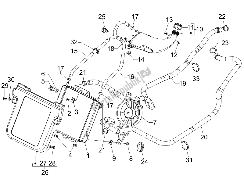 Toutes les pièces pour le Système De Refroidissement du Piaggio MP3 500 USA 2007