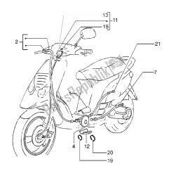 transmissies