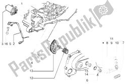 Starting motor-starter lever