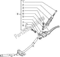 Handlebars component parts (2)