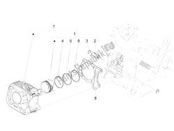 zespół cylindra-tłoka-przegubu przegubu