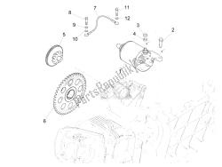 stater - elektrische starter