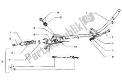 Handlebars component parts