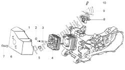 Cylinder head-cooling hood-inlet and induction pipe