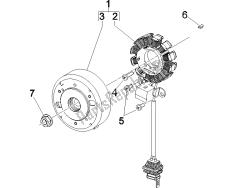 Flywheel magneto