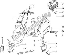 Electrical devices (4)