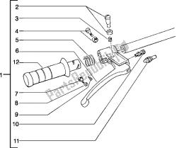 Handlebars component parts