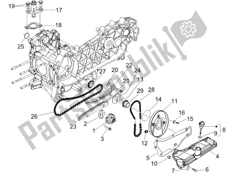 Todas las partes para Bomba De Aceite de Piaggio Liberty 125 4T 2V E3 2009