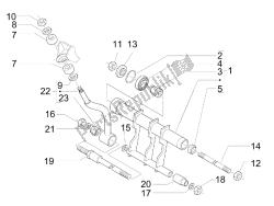 bras oscillant