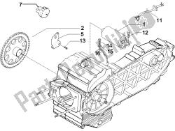 stater - rozrusznik elektryczny