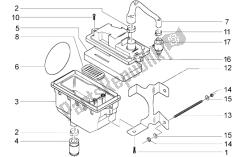 caja de aire secundario