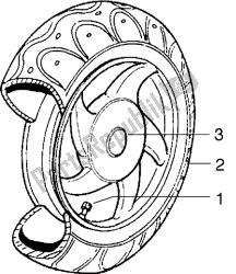 ruota posteriore