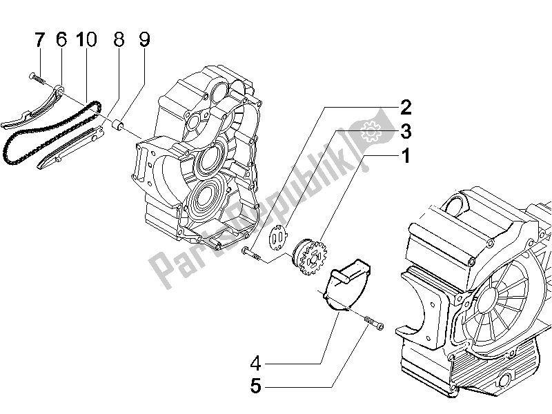 All parts for the Oil Pump of the Piaggio Beverly 500 IE E3 2006