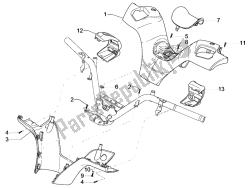 Handlebars coverages