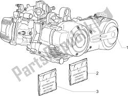 ensamblaje del motor