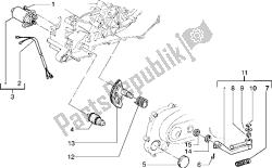 avviamento della leva di avviamento del motore