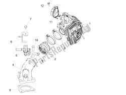 Throttle body - Injector - Union pipe