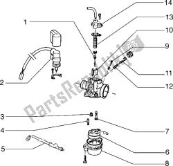 carburateur (2)