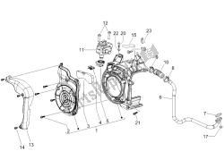 air box secondario