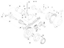 stater - rozrusznik elektryczny