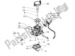 componentes do carburador