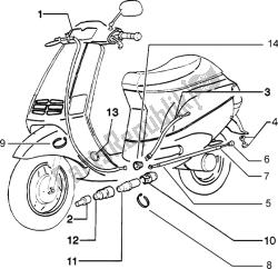 transmissies