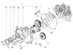 Reduction unit